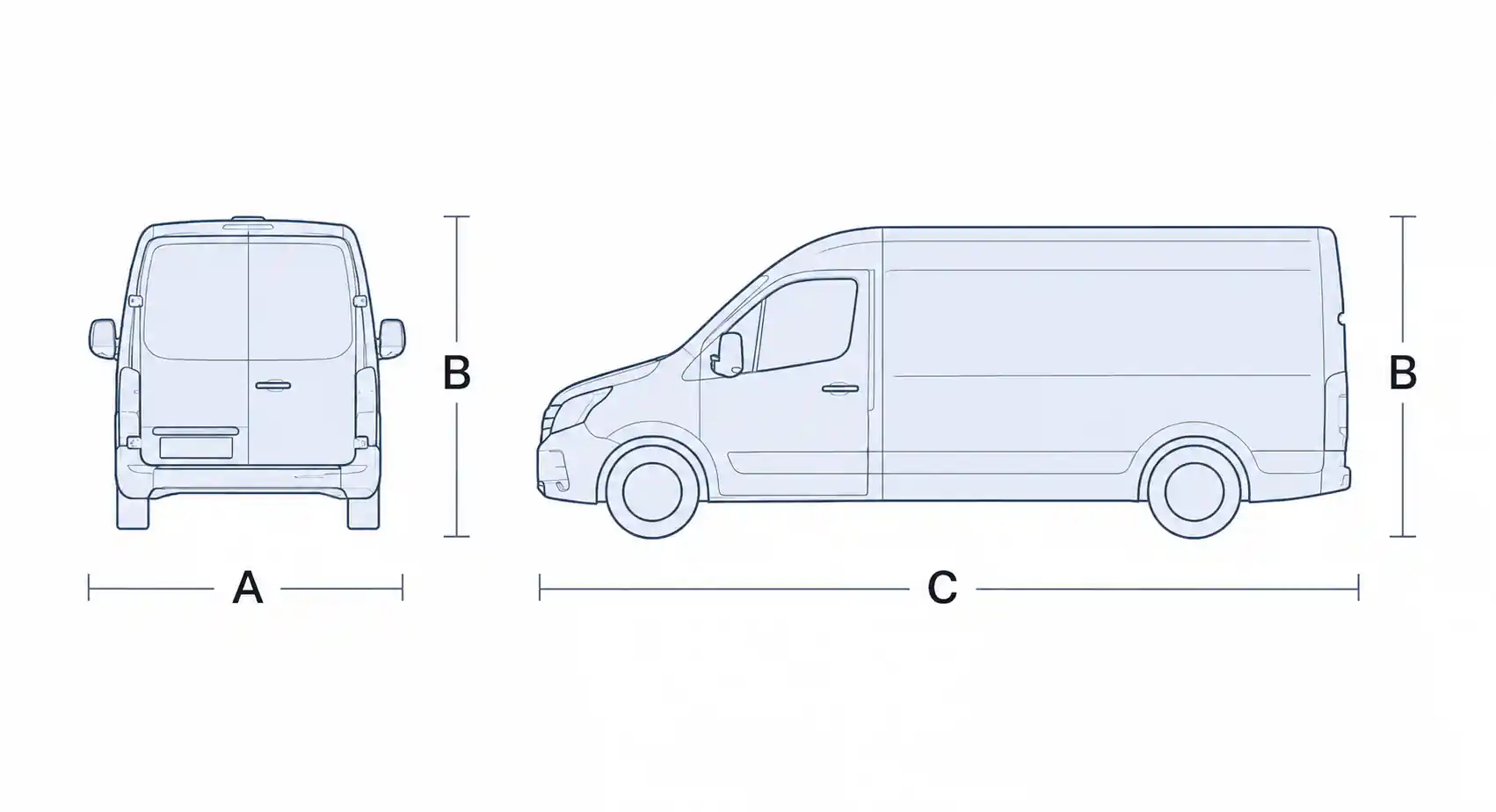 Esquema de las medidas exteriores de la Peugeot Expert L1 H1