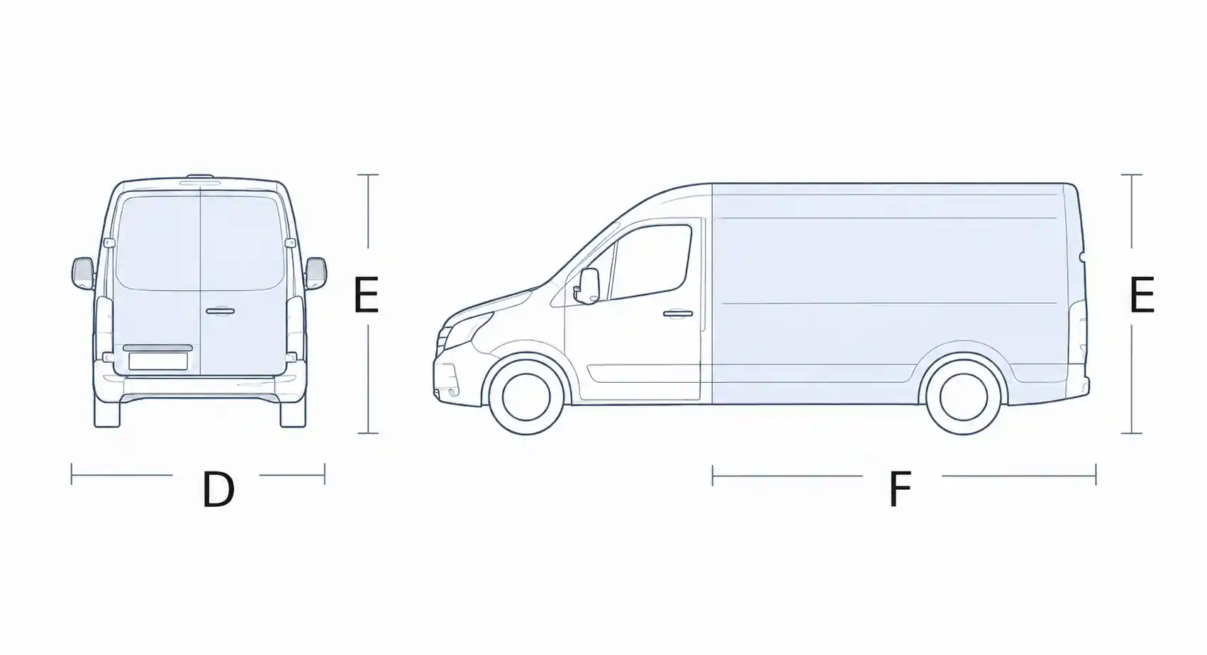 Esquema de las medidas interiores de carga de la Peugeot Expert L1 H1